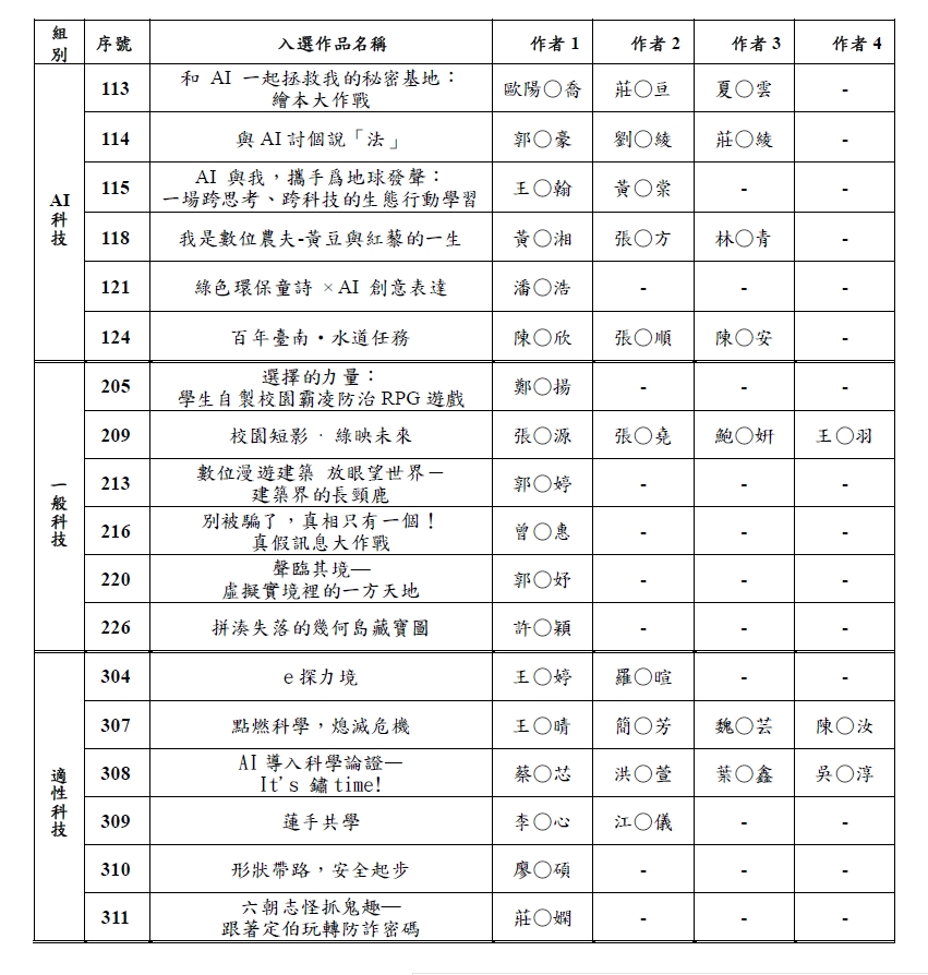 114年公告名單.jpg